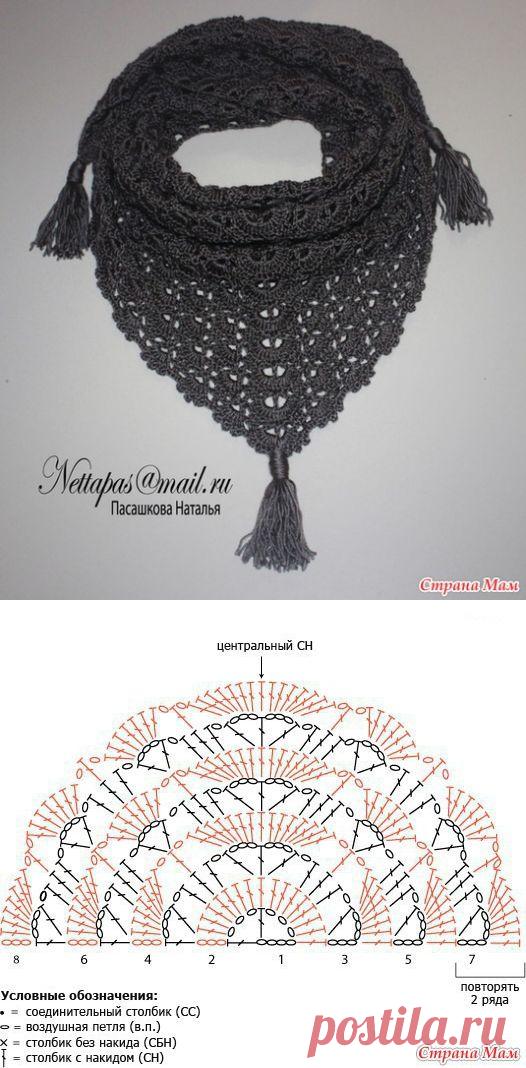 Бактус "Уголек" - Вязание - Страна Мам