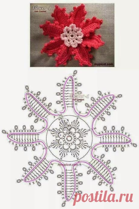 Tina's handicraft : flower