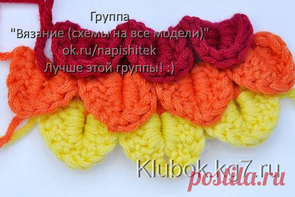 Боты | Клубок