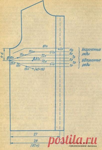 Как правильно вывязывать пройму,горловину,вытачки | Вязание спицами для начинающих