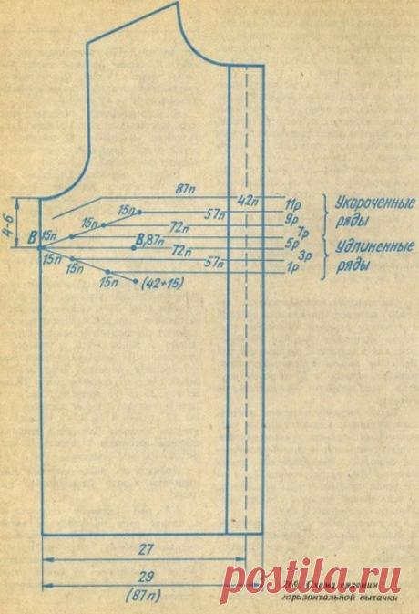 Как правильно вывязывать пройму,горловину,вытачки | Вязание спицами для начинающих