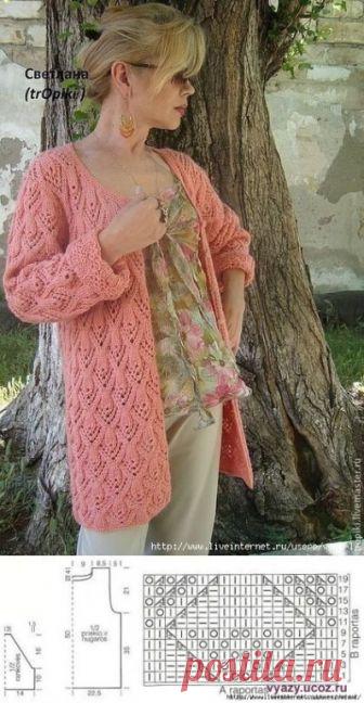 Подборка узоров к моделям.