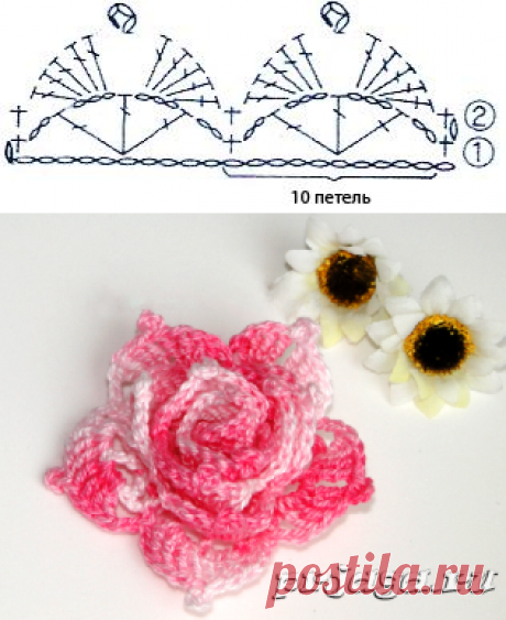 Красивый цветок крючком