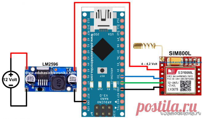 SIM800L передача данных с Arduino на сервер Как подключить модуль SIM800L к интернету а именно к серверу и получить от него какие то данные? Сейчас набегут “ЭКСПЕРТЫ” и скажут да это же элементарно. И с ними не поспоришь, скажут мол в интернете куча примеров и тд и тп. Но порывшись в интернете я ничего подобно не нашёл а нет нашел есть куча