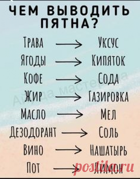 17 полезных лайфхаков для микроволновки