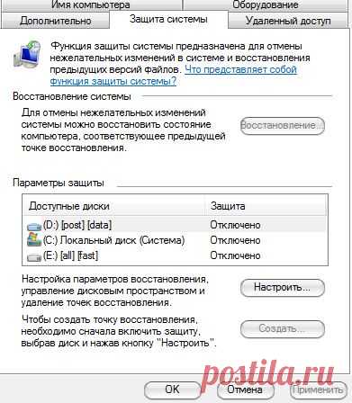 Куда пропадает место на жестком диске.