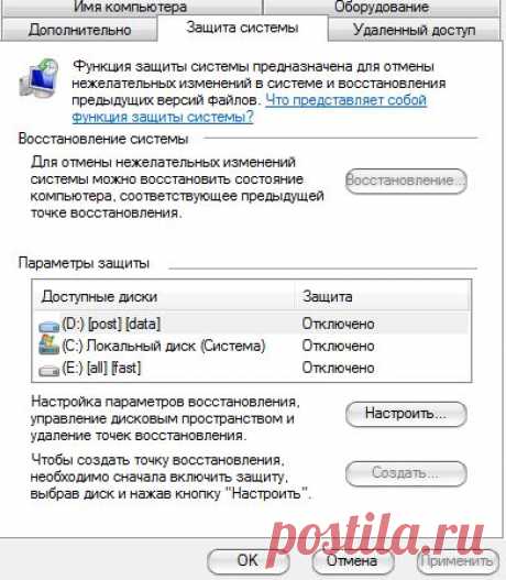 Куда пропадает место на жестком диске.