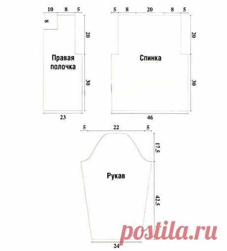 На заметку мастерице - универсальные выкройки