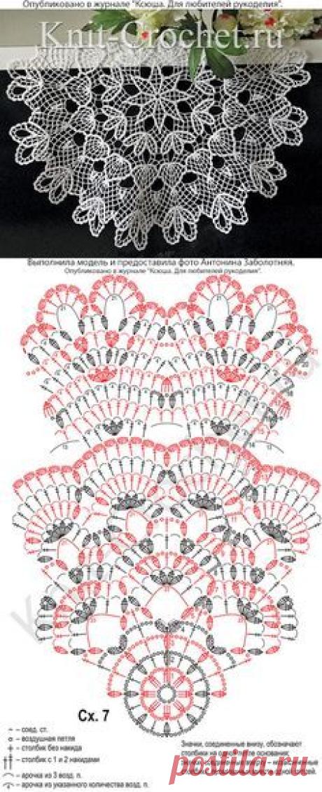 (160) Pinterest
