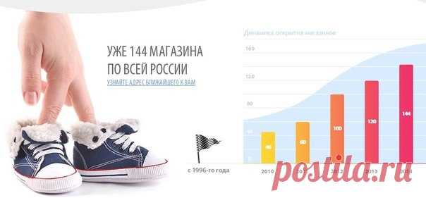 Интернет-магазин→Детский транспорт→Электромобили 1 Toy