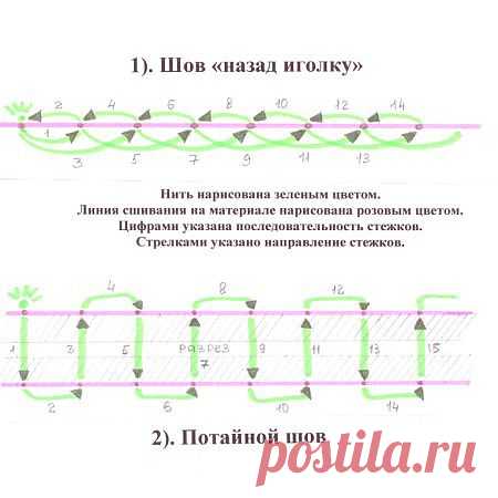 Сшивание деталей - Мишки Тедди Наталии Шепель