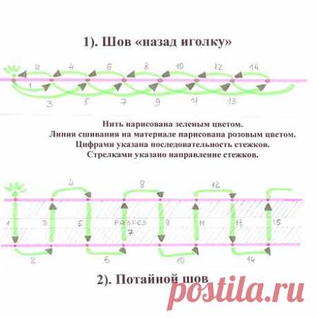 Сшивание деталей - Мишки Тедди Наталии Шепель