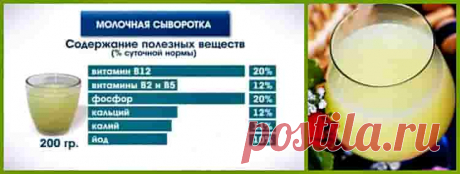 При производстве сыра или творога обычно используется молоко, которое свертывается в процессе, образуя твердую часть (казеин) и жидкую часть (сыворотку, именуемую молочной). Молочная сыворотка прозрачная, желтоватого цвета, и обладает слегка терпким ароматом, довольно приятным.