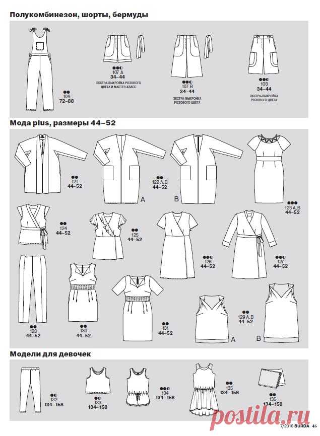 Технические рисунки 07/2016 — Мастер-классы на BurdaStyle.ru