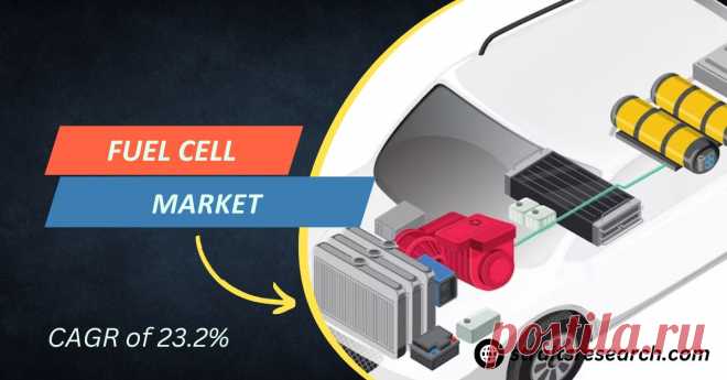 Fuel Cell Market Size, Share to 2030
The global fuel cell market size was valued at USD 5.08 billion in 2021, growing at a CAGR of 23.2% from 2022 to 2030.
