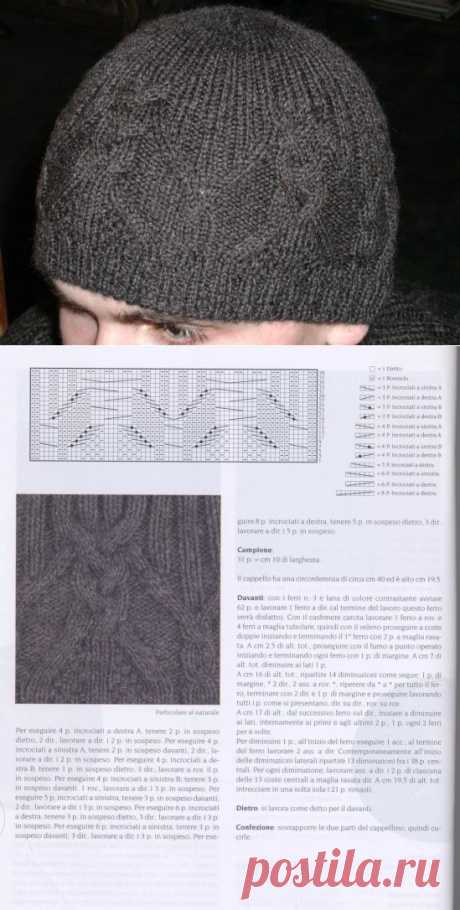 мужская шапочка