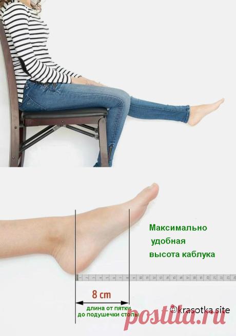 Как определить идеальную ДЛЯ ВАС высоту каблуков