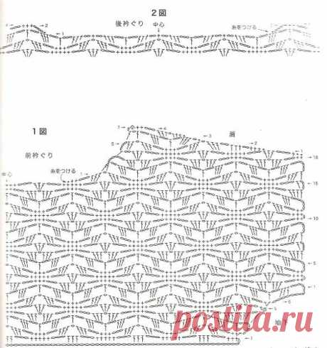 10 идей вязания узором жучки. От юбки до платья крючком. Есть схемы. | Вяжем крючком с Ольгой Ингрией | Яндекс Дзен