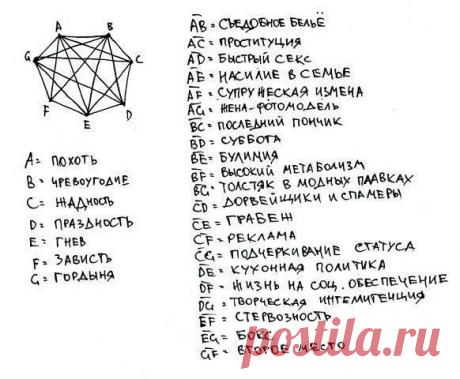 разное