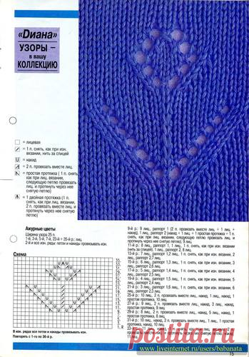 РЕТРО: МАЛЕНЬКАЯ DIANA - № 2 1993