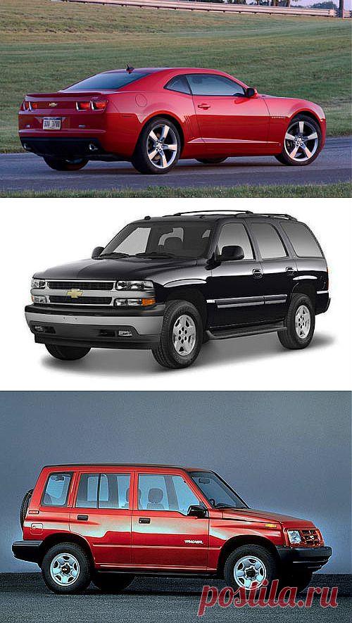 Запчасти для автомобилей Chevrolet (Шевроле) недорого, http://usa-autozap.ru/online_catalogs/Chevrolet.php