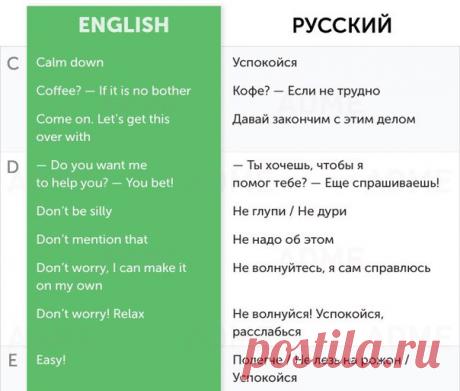 50 разговорных фраз для общения на английском | Учите Английский язык. Learn English