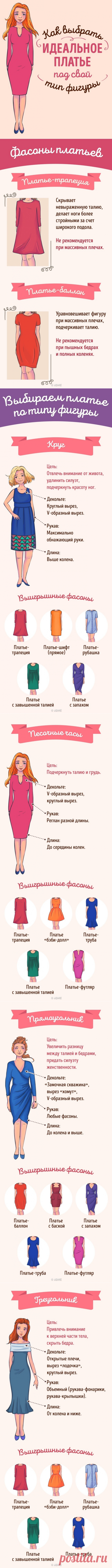 Как выбрать идеальное платье по типу фигуры