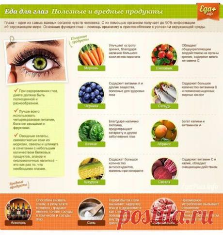 (34) Одноклассники