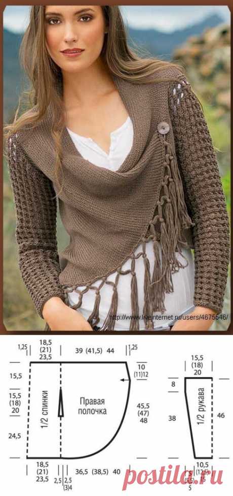 María Cielo: Crochet inspiración: cardigan