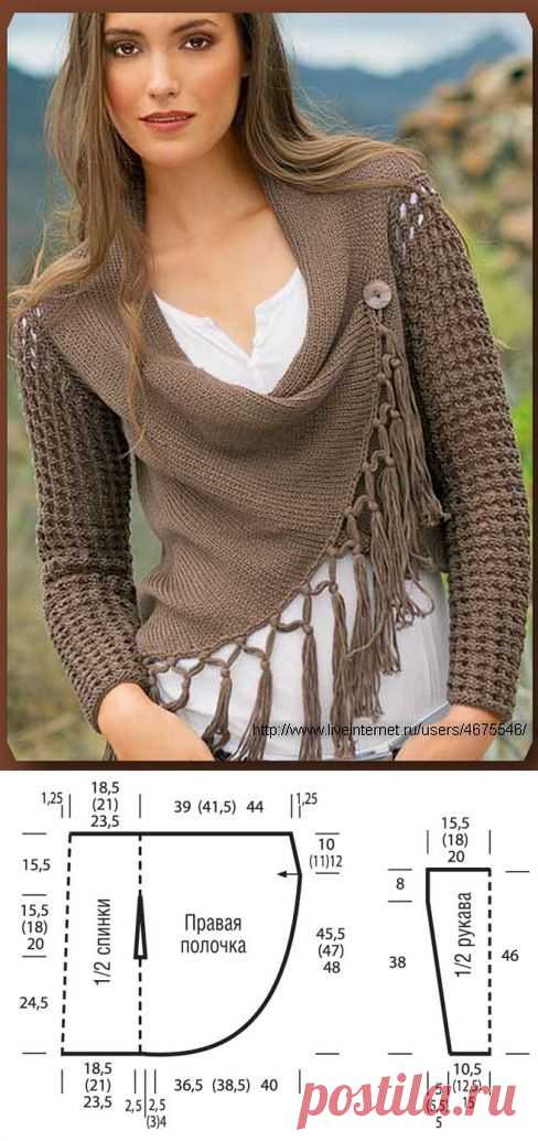 María Cielo: Crochet inspiración: cardigan