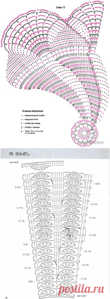 Дневник karmena54