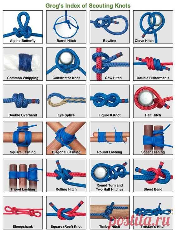 (424) Pinterest • Всемирный каталог идей