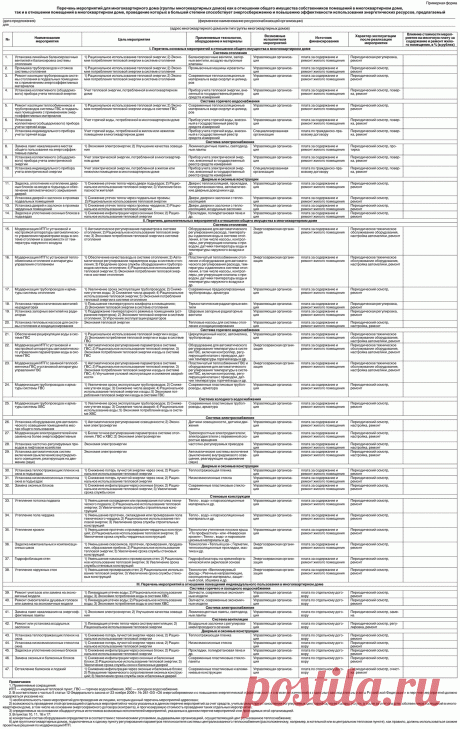 5319_1.gif (1721×2727)