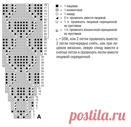 Простое и элегантное платье спицами