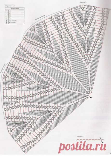 Дневник rukolka