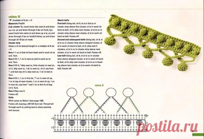бахрома бубенчики крючком схема: 2 тыс изображений найдено в Яндекс.Картинках