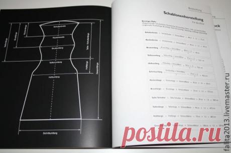 8466a83220d2265590d91f5f7aaw--odezhda-vykrojka-dlya-devushek-s-opisaniem.jpg (635×423)