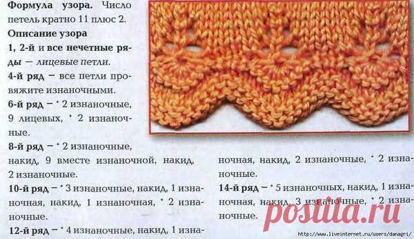 Узоры спицами | Записи в рубрике Узоры спицами | Дневник Semyel