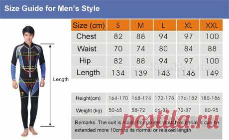 Подводное дайвинг гидрокостюм 3 мм костюмы для мужчины, Неопрен плавание, Серфинг влажный костюм, Купальник оборудование, Комбинезон, Полный боди купить на AliExpress