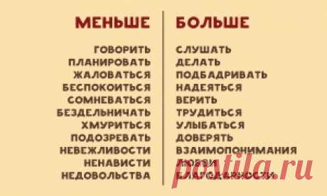 Свобода - Психология : AdMe — Творчество. Свобода. Жизнь.