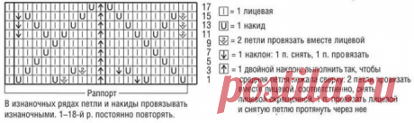Ажурный узор