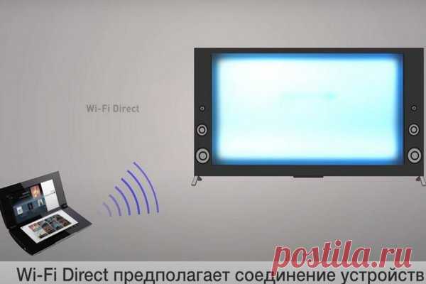Как подключить телефоны с помощью Wi-Fi Direct.