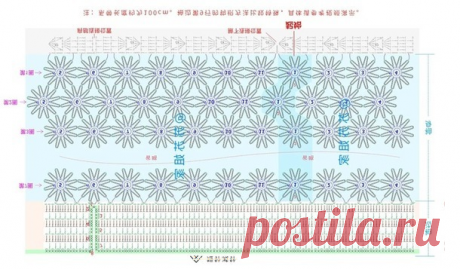 Пуловер, туника, жакет крючком со схемами - Интересные и красивые варианты | Вязание крючком | Дзен