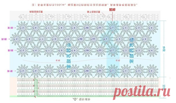 Пуловер, туника, жакет крючком со схемами - Интересные и красивые варианты | Вязание крючком | Дзен