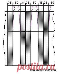 Блог "О шитье&#8230;"  &raquo; Юбка в круговую одностороннюю складку. Часть 4 Дополнительная  разметка складок