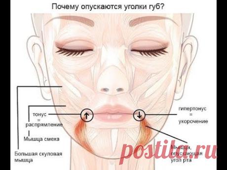 Как поднять уголки губ? Два упражнения.