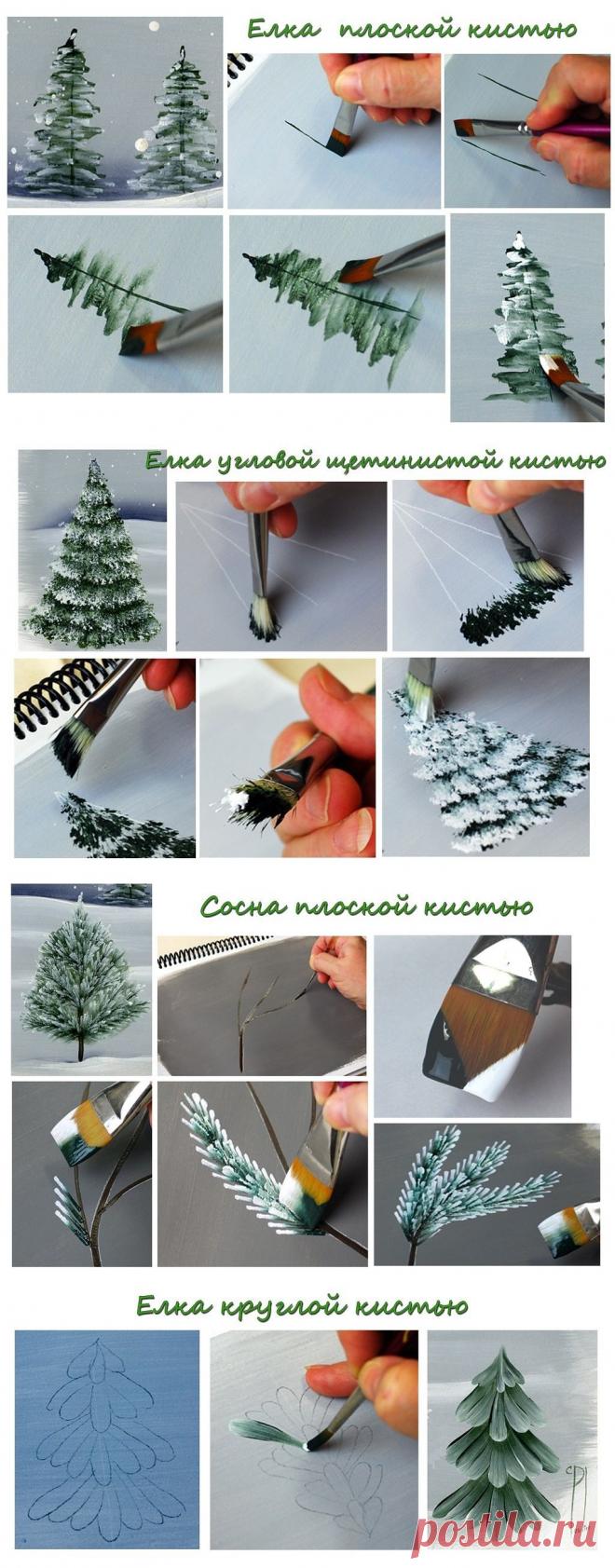 очень красиво и доступно показано.