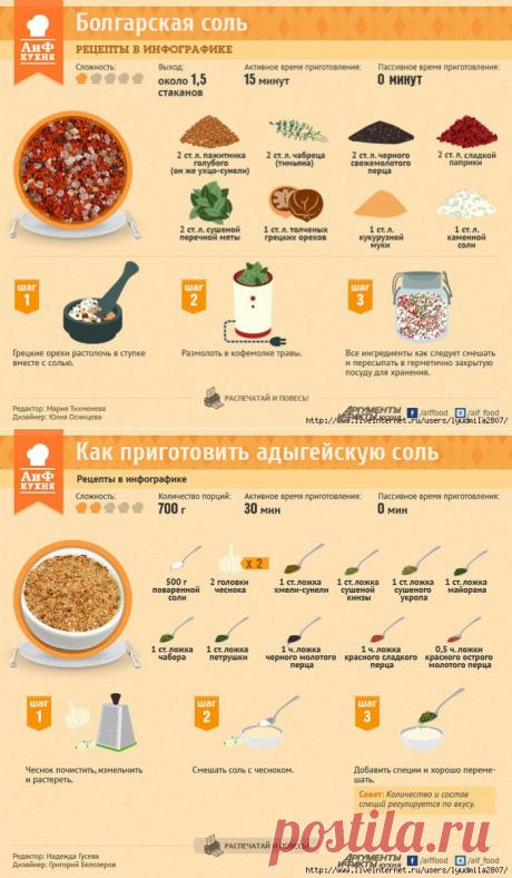 Как приготовить болгарскую и адыгейскую соль