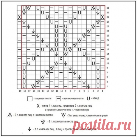 Узор спицами в виде интересных ромбов