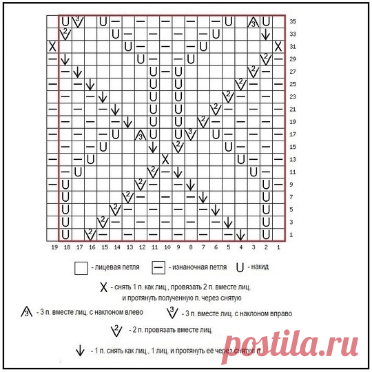 Узор спицами в виде интересных ромбов